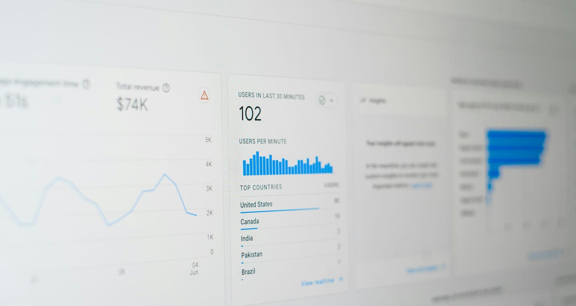 Real-time dashboards, no black box