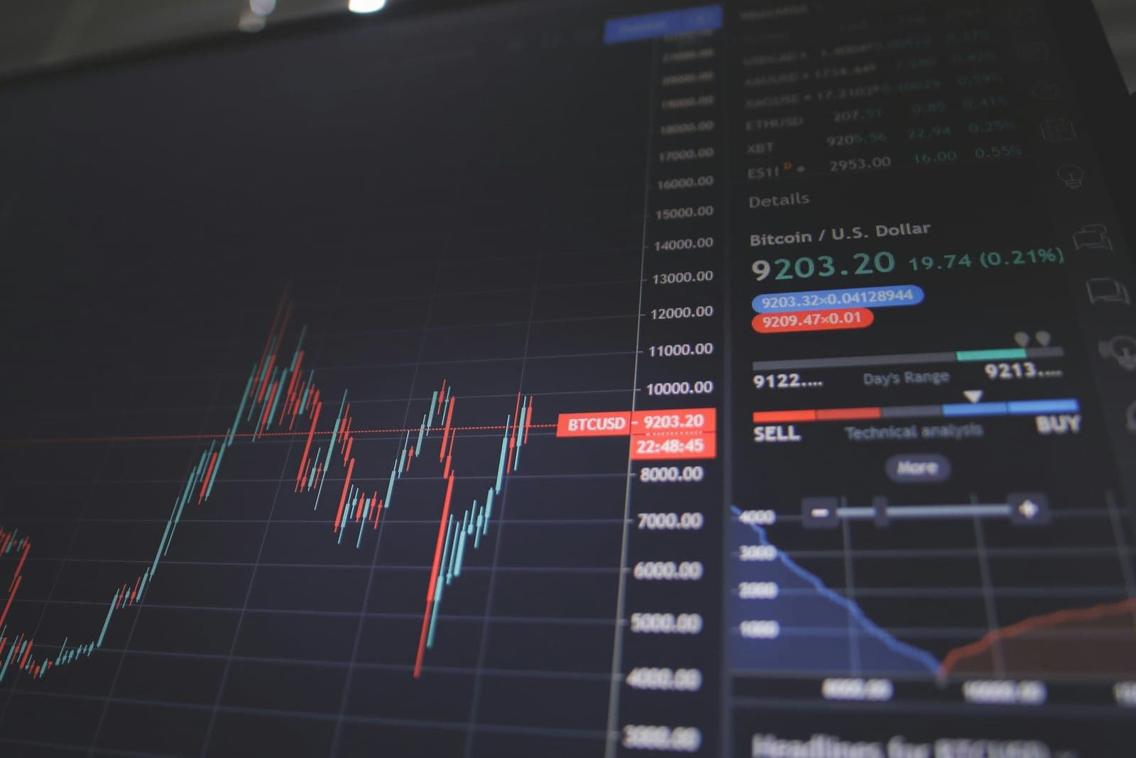 Revenue Cycle Management Explained: A Guide for Practices